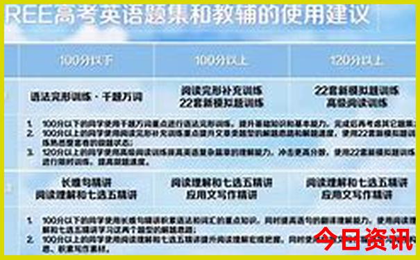 北京排名前十的高中